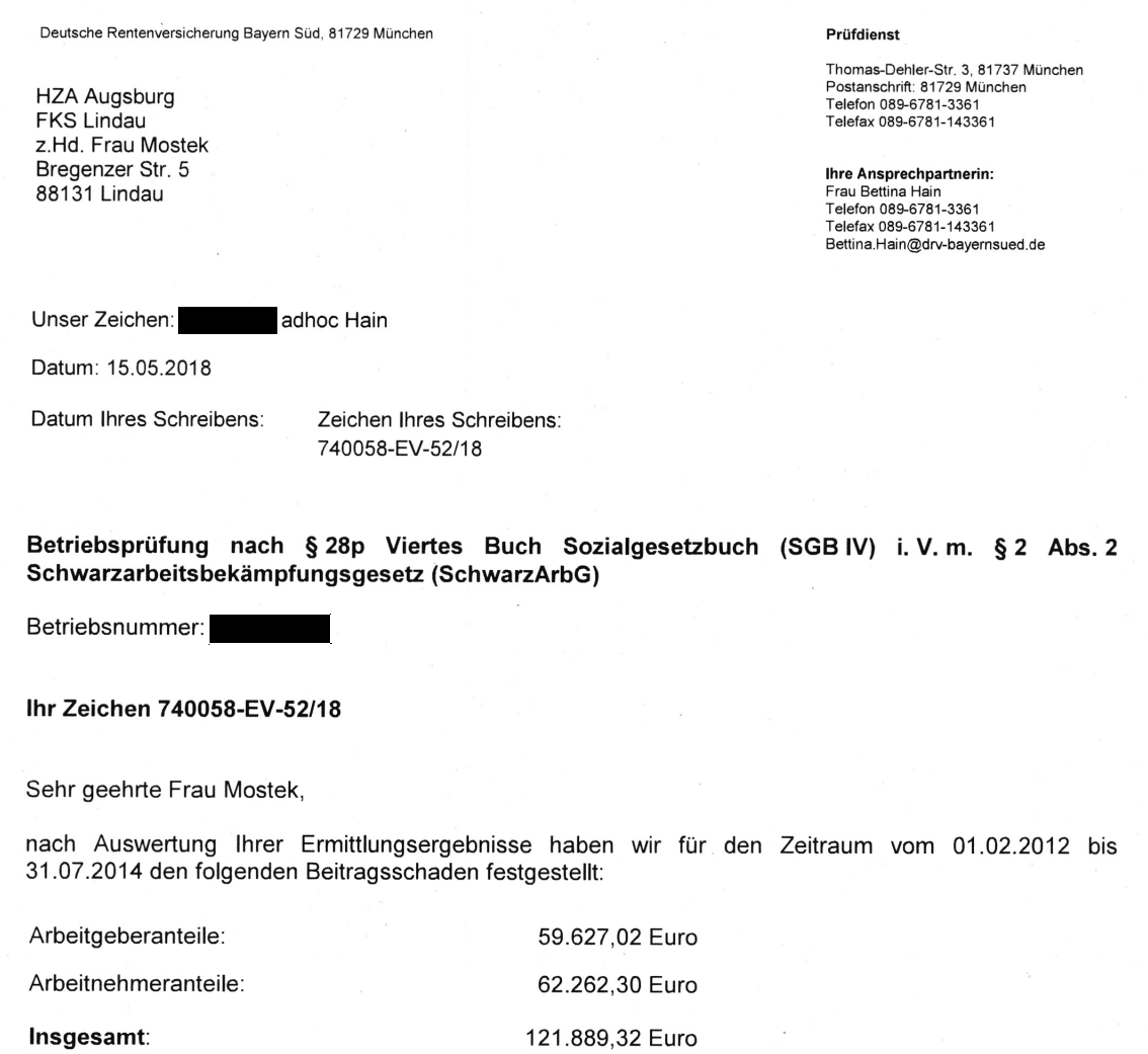 "Sehr geehrte Frau Mostek, nach Auswertung lhrer Ermittlungsergebnisse haben wir für den Zeitraum vom 01.02.2012 bis 31 .07.2014 den folgenden Beitragsschaden festgestellt: Arbeitgeberanteile: 59.627,02 Euro Arbeitnehmeranteile: 62.262,30 Euro Insgesamt: 121.889,32 Euro"